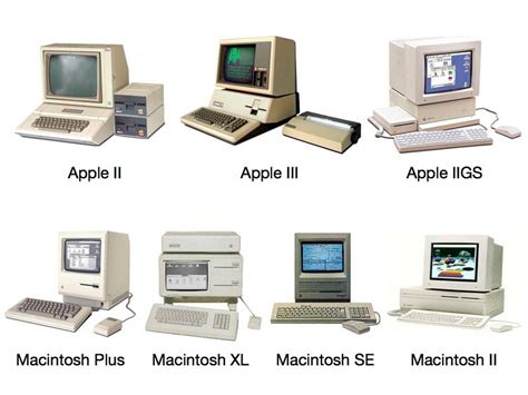 Apple In The 80s Apple Macintosh Apple Computer Apple Products