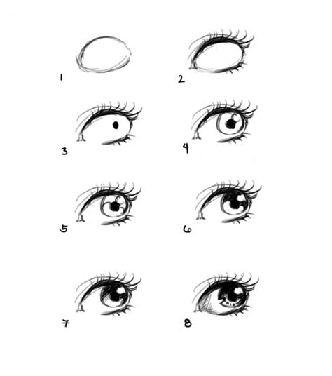 Idea disegni tumblr facili come disegnare gli occhi. Idea disegni tumblr facili, come disegnare gli occhi, tutorial passo per passo | Come disegnare ...
