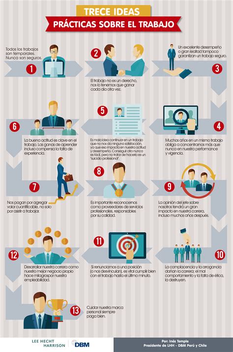 13 Ideas Prácticas Sobre El Trabajo Infografia Infographic Rrhh