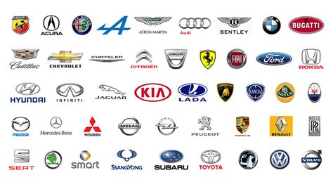 Logo Voiture Que Signifient Ces Symboles Automobiles