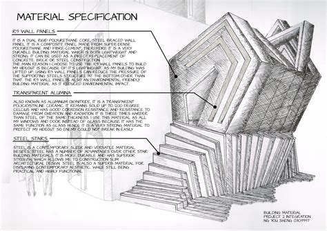 Ng You Sheng Architecture Portfolio Building Material