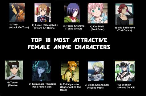 Top 10 Attractive Female Anime Characters By Cheshirecat2186 On Deviantart