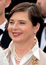 Isabella Rossellini Wiki