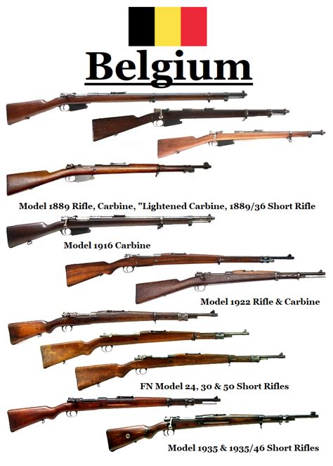 Belgium Rifles Ww I And Ww Ii Assault Weapon Assault Rifle Ww2 Facts