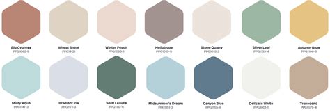 The Color Trends For 2021 Warm Comforting Hues And Bright Color Pops