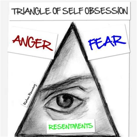The triangle of self obsession. Self Obsessed Quotes. QuotesGram