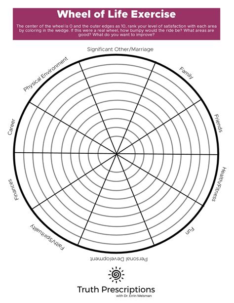 Printable Wheel Of Life Template