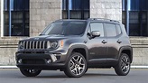 2019 Jeep Renegade Summary Review - The Car Connection