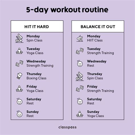5 Day Split Workout Routine Muscle And Strength Tutorial Pics
