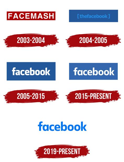 Facebook Logo Symbol Meaning History Png Brand