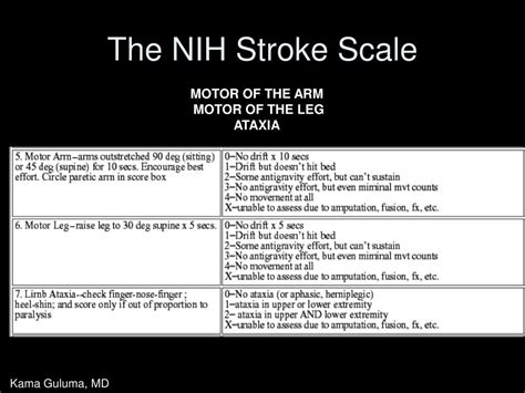 Ppt Stroke Systems And Stroke Scales In The Management Of Acute