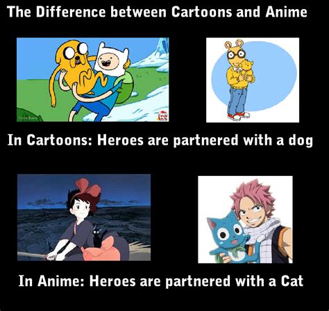 What Is The Difference Between Anime And Cartoon Anime Vs Cartoons 2