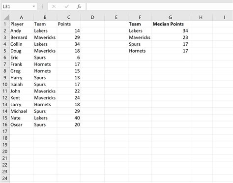 Median Wenn Funktion In Excel So Geht S Statologie My Xxx Hot Girl