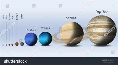 Full Size Comparison Solar System Planets Stock Illustration 401686279
