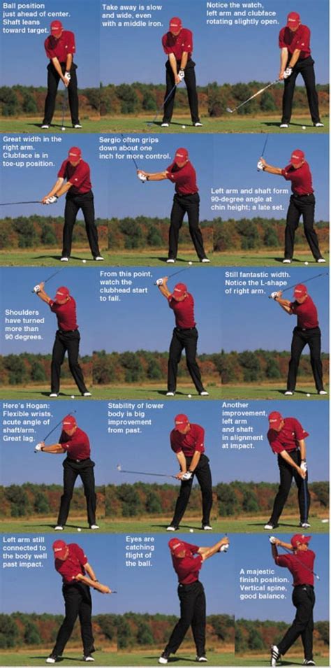 Golf Swing Key Positions Aneka Golf