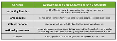 Constitutions And Contracts Ratification Or Approving The Contract