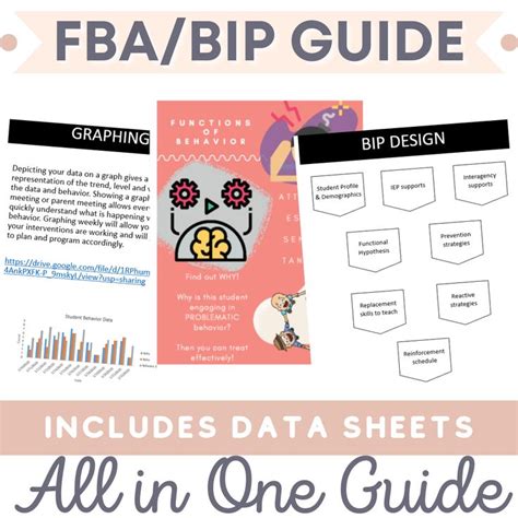 Solve Behavior Challenges A Complete Guide To Fba And Bip For Teachers
