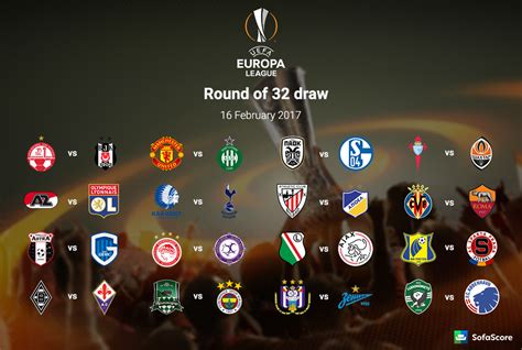 The europa league takes centre stage this evening with the round of 16 second leg ties featuring some intriguing fixtures. 【Bookmaker】2016-17 Europa League: Who'll Be the Last Team ...