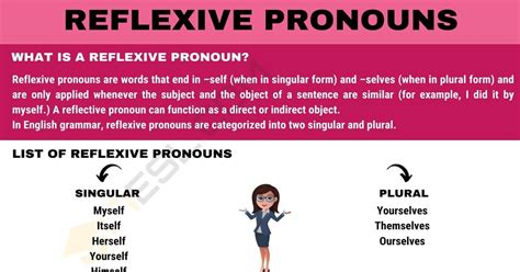 Reflexive Pronoun Definition Examples And List Onlymyenglish Porn Sex
