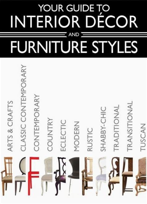 Modern House Design Modern Interior Design Furniture Styles