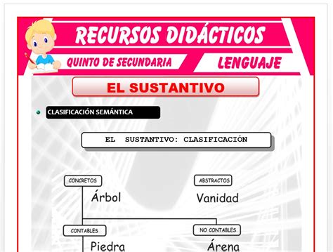 Clasificación del Sustantivo para Quinto de Secundaria Recursos