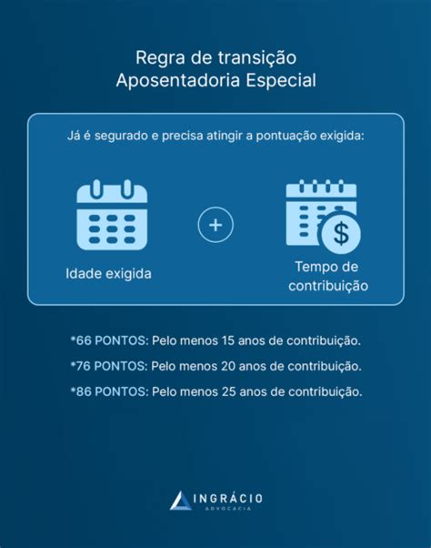 Regra De Transição Para Aposentadoria Especial 2023