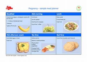 Meal Plan For Woman Healthy Pregnancy Diet Healthy Work