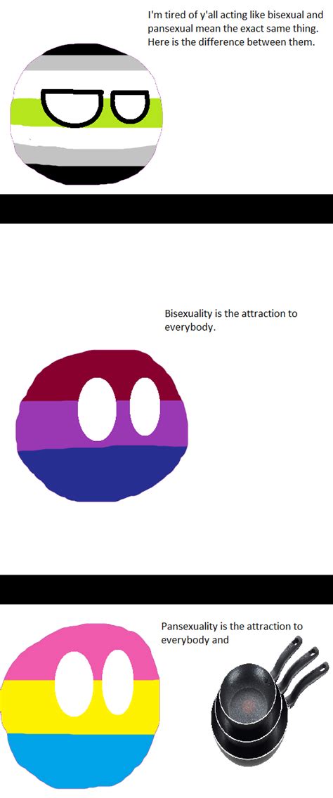 What Is The Difference Between Bisexual And Pansexual Telegraph