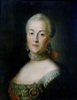 Katharina II. (Katharina die Große) - Militär Wissen