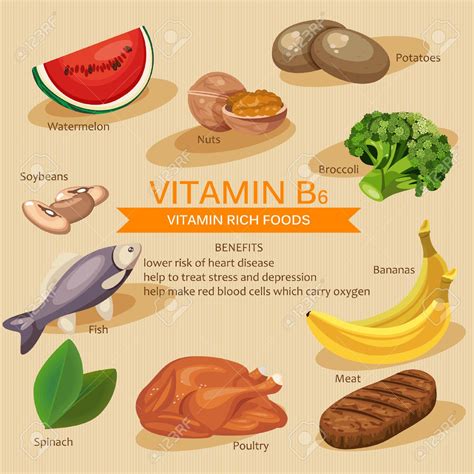 Vitamin b6 is one of the b vitamins, and thus an essential nutrient. Vitamin B6: Top 5 Health Benefits Revealed | Nutrition.ph