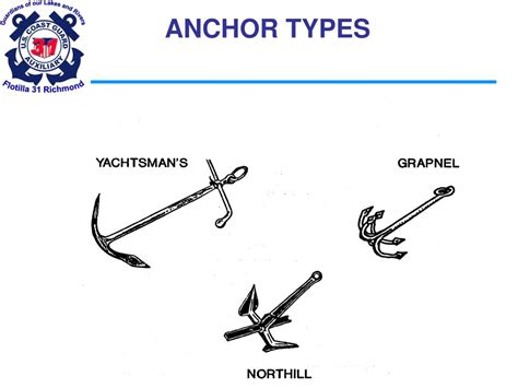 Ppt Seamanship Ch 9 Anchoring Powerpoint Presentation Free Download
