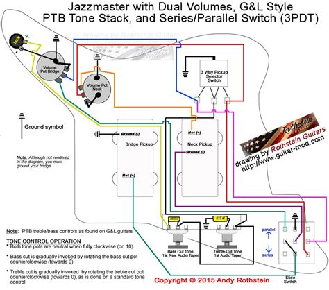 Jazz bass wiring mods discussion in 'pickups & electronics bg' started by thebluesman666, nov 26, 2019. Jazzmaster Dual Vol - PTB Tonestack - series/parallel - Killswitch 3PDT | Fender jazz bass ...