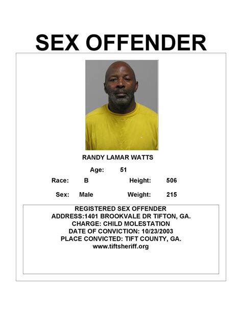 Sex Offender Registry Update Press Releases Tift County Sheriff Ga