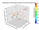 Images of Origin Data Analysis