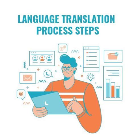 Step By Step Guide To Language Translation