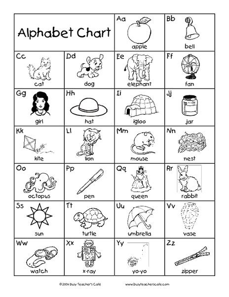 Alphabet Chart Printables And Template For Pre K 1st Grade Lesson Planet