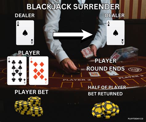 What Is Blackjack Surrender An In Depth Guide