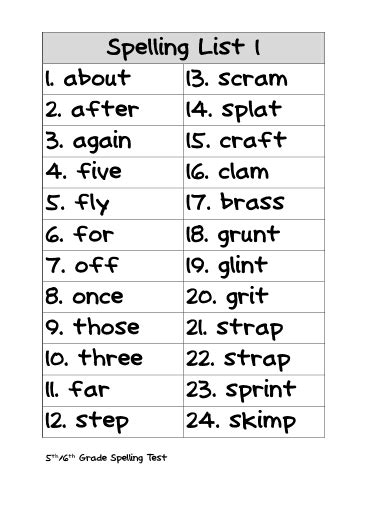 5th Grade Spelling Words For Kids Printable Templates Lab