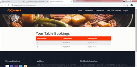 Restaurant Management System Database Project Using PHP MySQL MS