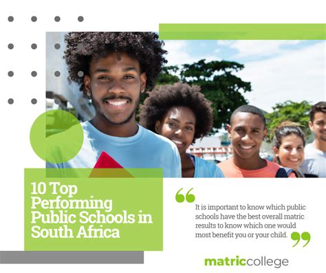 10 Top Performing Public Schools In South Africa