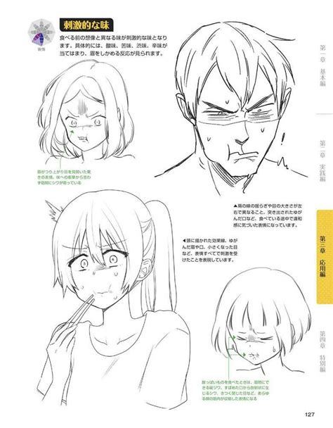 Anime Angry Face Drawing Reference All About Logan