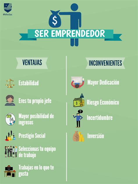 Ventajas E Inconvenientes De Ser Emprendedor Beneficios De Emprender