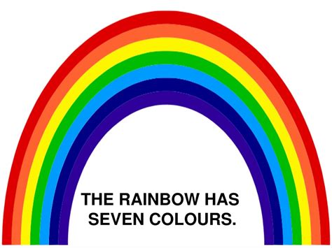 What Are The Seven Colors Of The Rainbow Cherry Wallace