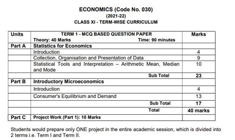 Cbse Class 11 Economics Syllabus 2021 22 Term 1 Pdf Released