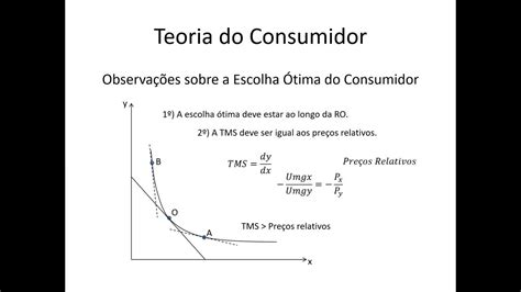 Microeconomia Teoria Do Consumidor Escolha Aloca O De Renda