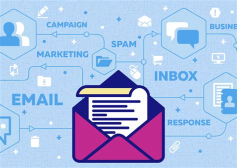 5 Essential Components Of Sending Effective Emails To Customers