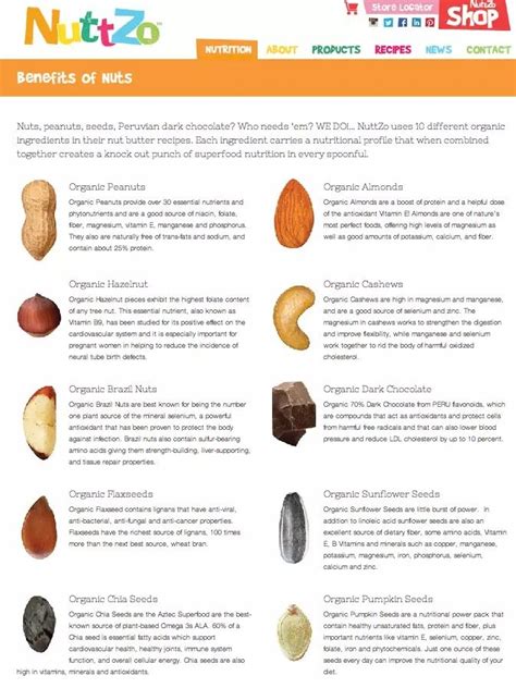 Nutrition Facts About Nuts Infographic Artofit
