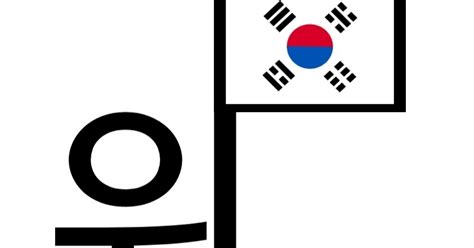 Ano Ang South Korea Sa Wika