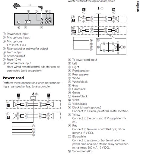 wiring diagram   pioneer deh xbt