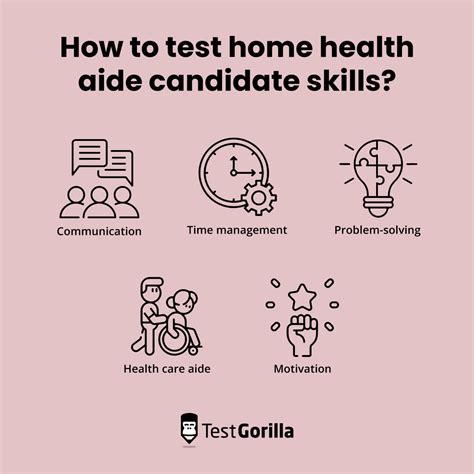 How To Hire A Home Health Aide Testgorilla